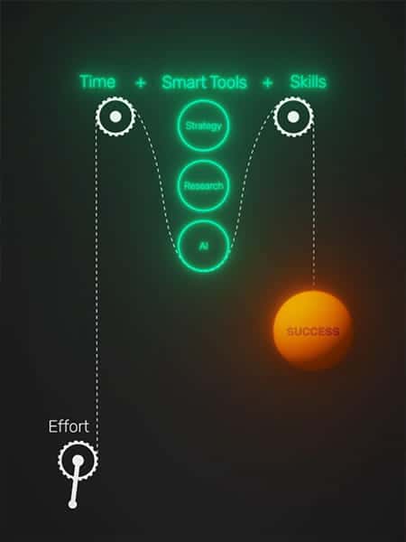 Motion Graphics Design